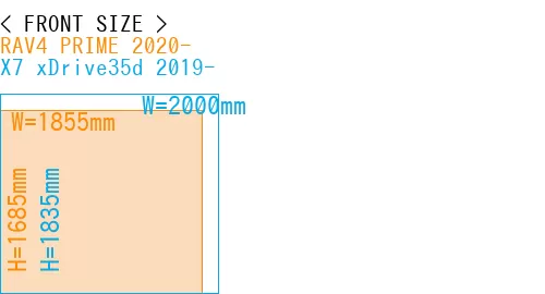 #RAV4 PRIME 2020- + X7 xDrive35d 2019-